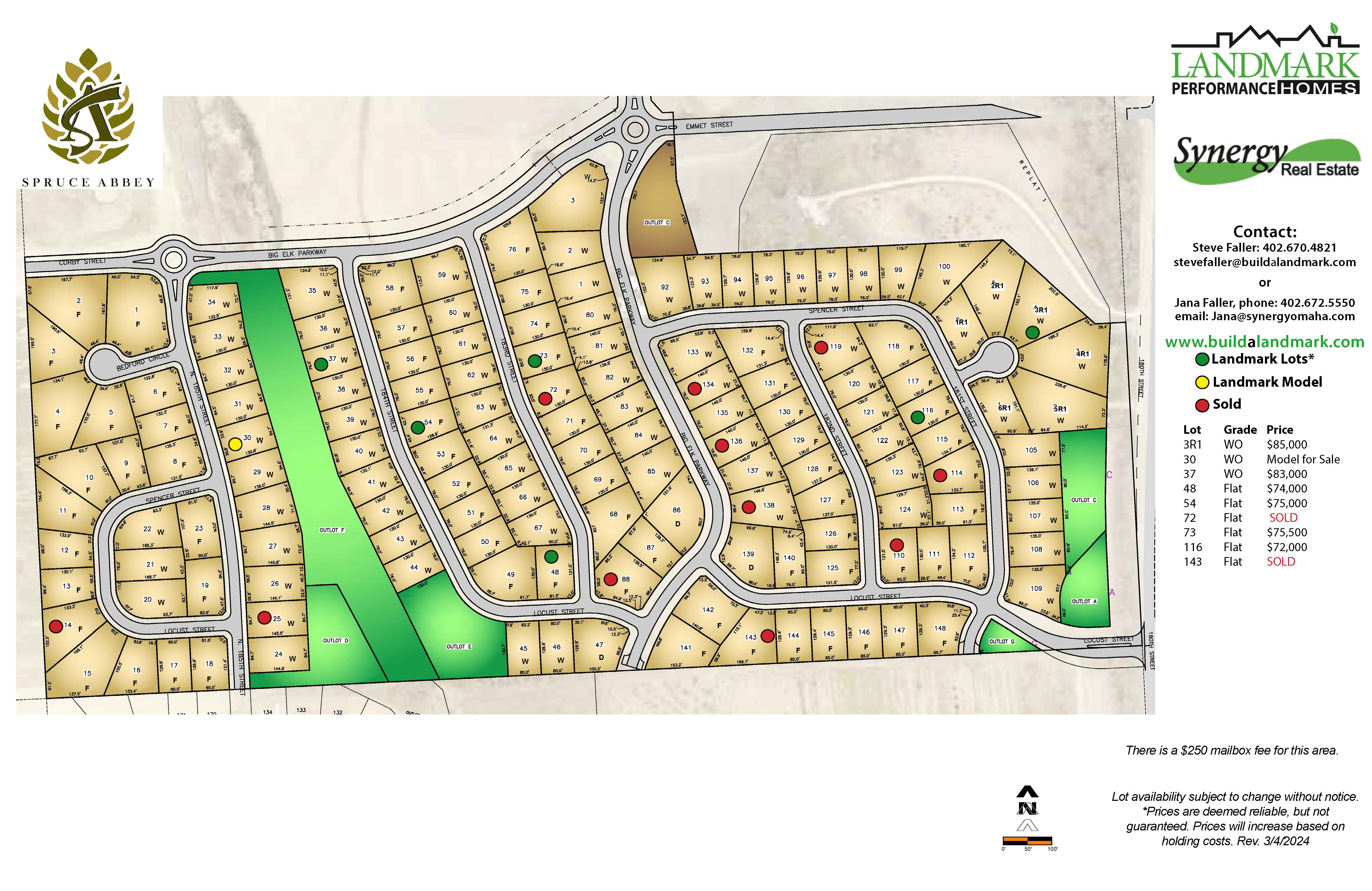 Spruce Abbey, spruce ridge elkhorn, lots for sale, home site, walkout